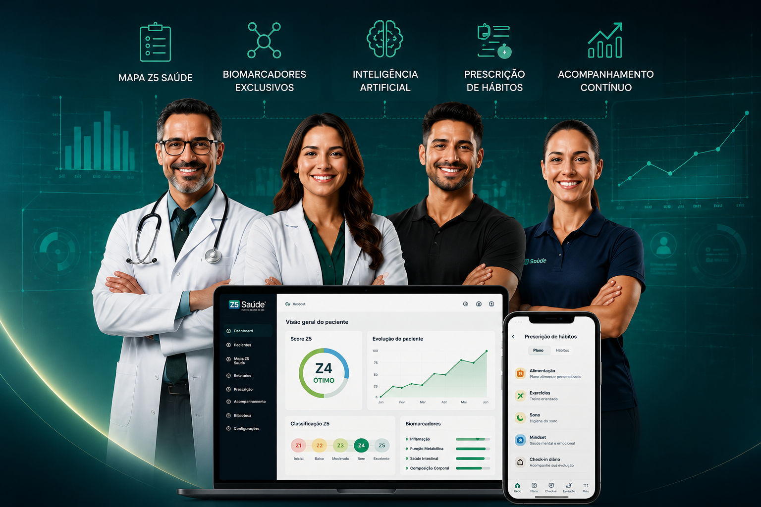 Equipe de profissionais da saúde — médico, nutricionista, fisioterapeuta e educador físico — utilizando a Plataforma Z5 Saúde